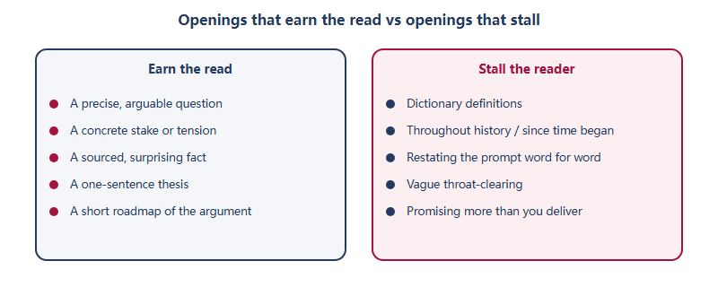 Two columns contrasting opening moves that earn a read with clichs that stall the reader